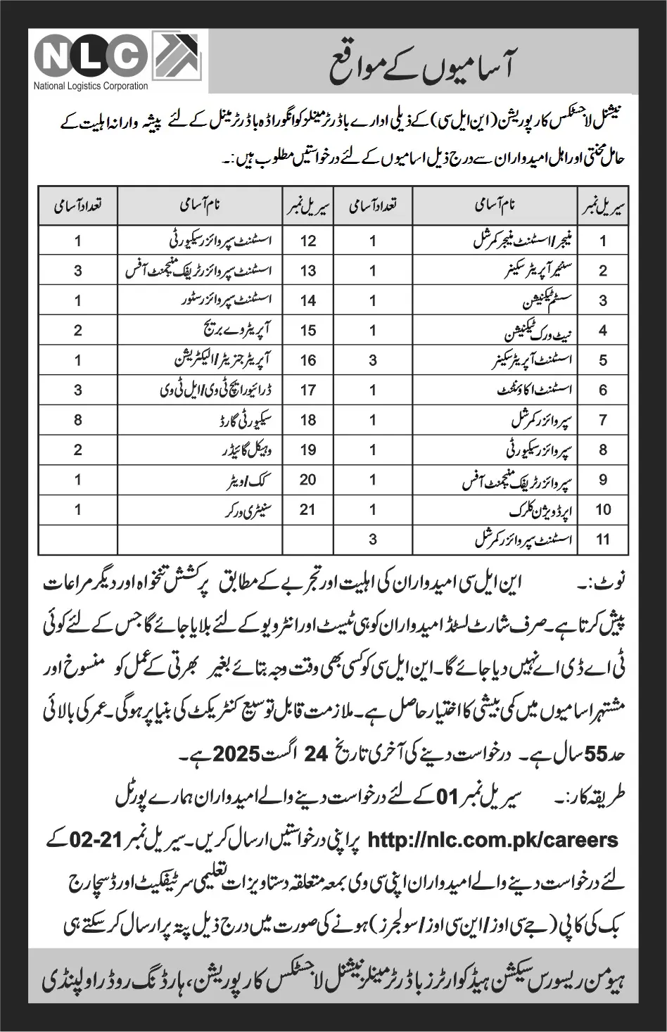 NLC Jobs In August 2025 Advertisement