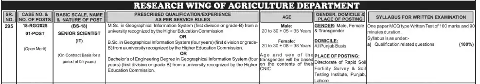 PPSC Senior Scientist 2025 Advertisement