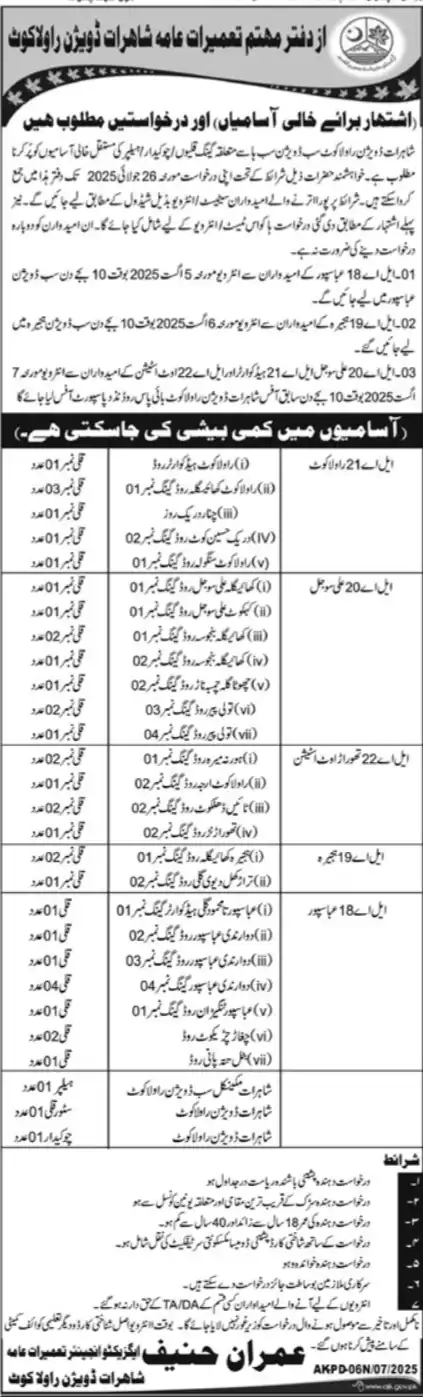 PWD Chowkidar Jobs 2025 Advertisement