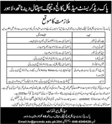 Pak Red Crescent Medical College Lahore Jobs 2025 Advertisement