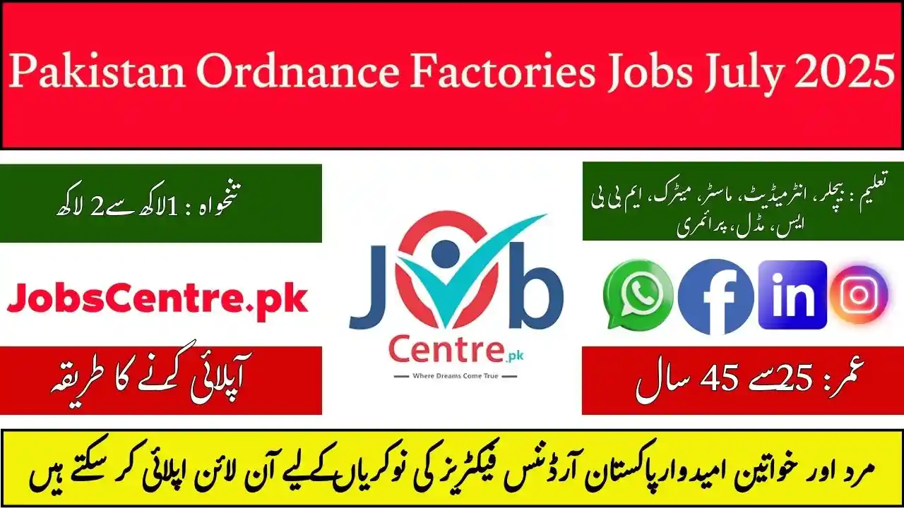 Pakistan Marine Academy Jobs 2025