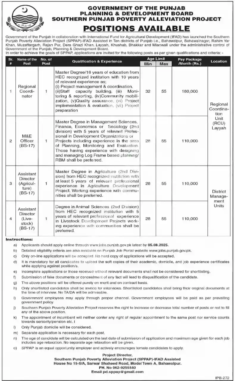 Planning and Development Department Punjab Jobs 2025 ad