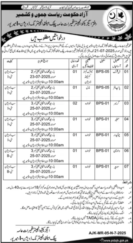 Public Health Engineering Division Mirpur Jobs 2025 Advertisement