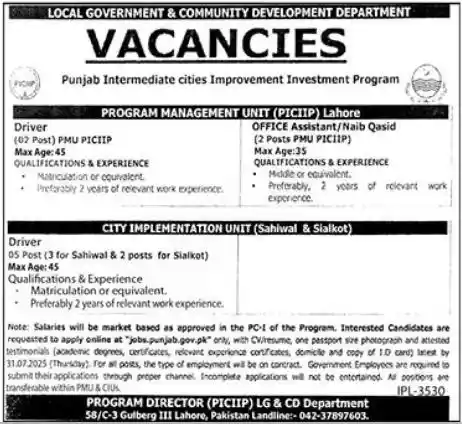 Punjab PICIIP Jobs 2025 Advertisement