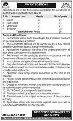 Quetta Division Jobs 2025 ad
