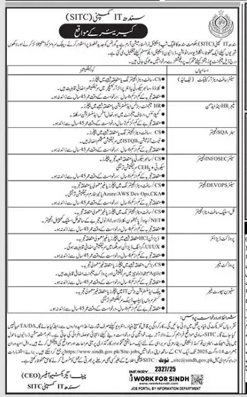 SITC Jobs 2025 Advertisement