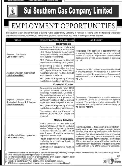 Sui Gas Jobs Apply Online 2025 Advertisement