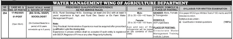 Sociologist Jobs At PPSC 2025 Advertisement
