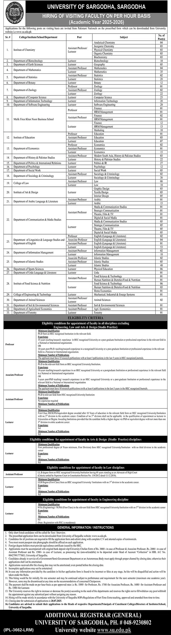 UOS Lecturer Jobs 2025 Advertisement