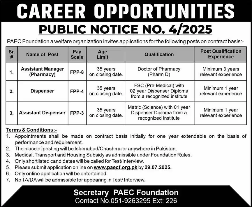 www.paecf.org.pk Jobs 2025 Advertisement