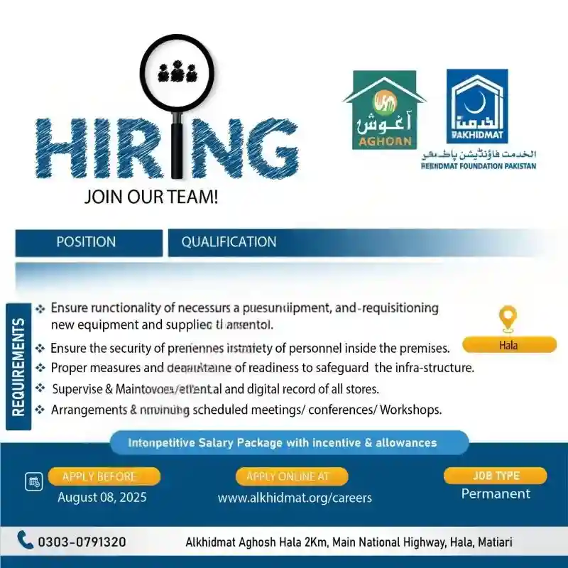 Alkhidmat Foundation Pakistan Jobs August 2025 ad