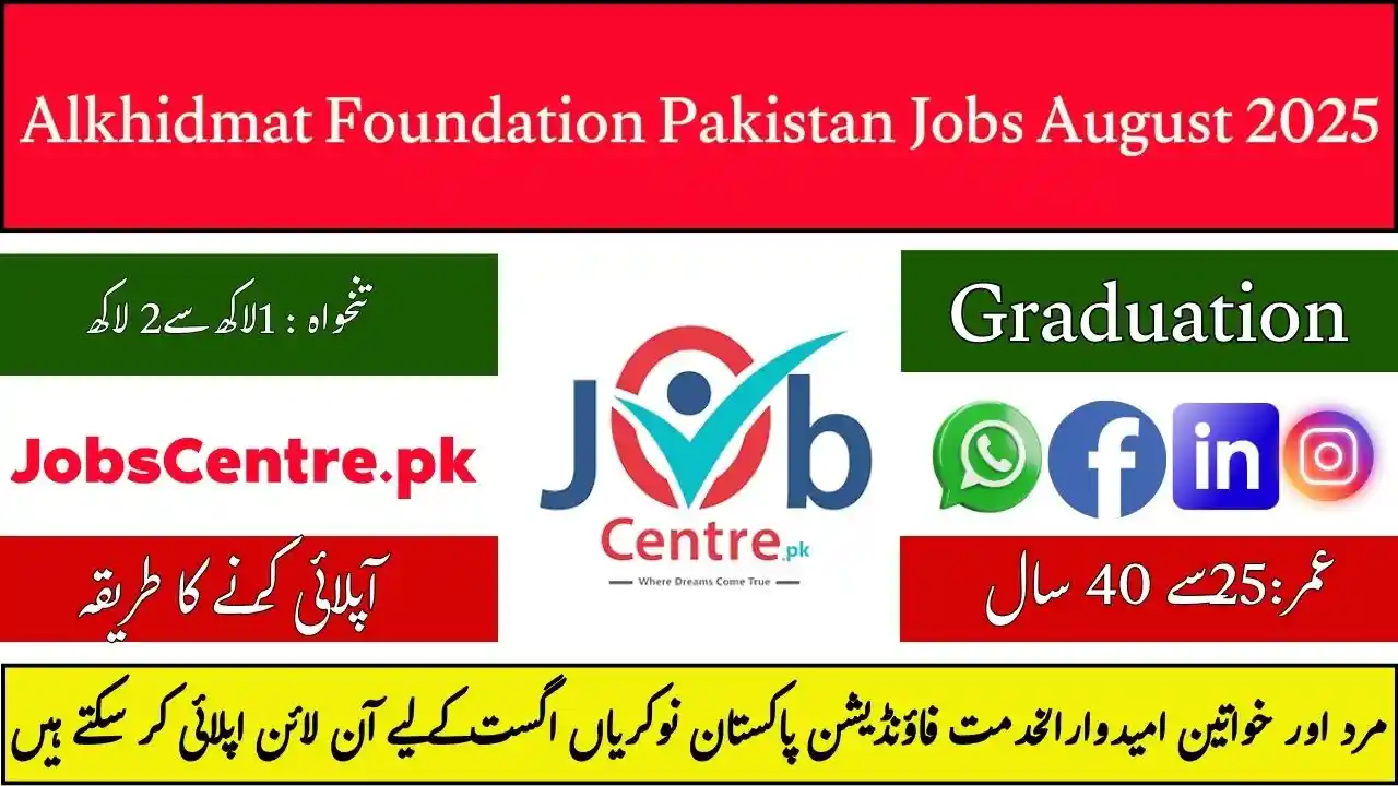 Alkhidmat Foundation Pakistan Jobs