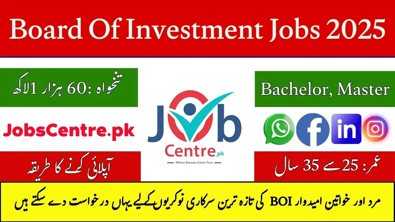 Board of Investment Pakistan Jobs 2025