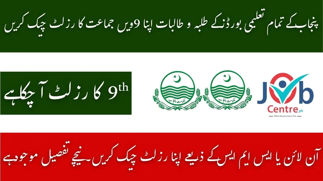 Check 9th Class Result 2025 by Roll Number