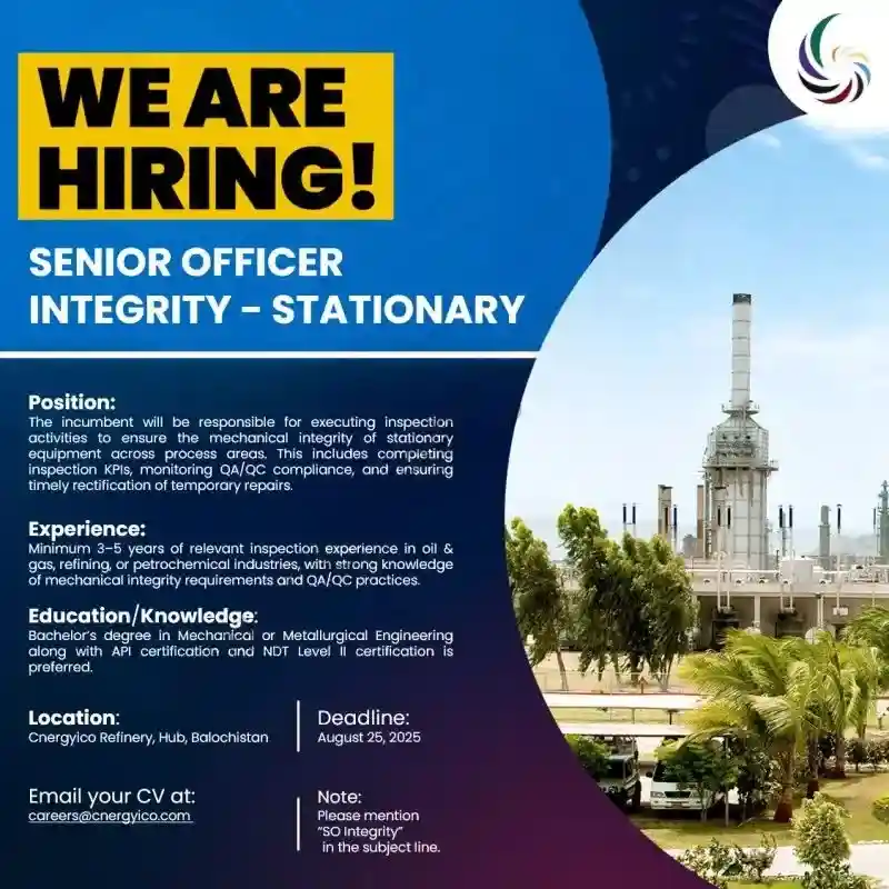 Cnergyico Pakistan Jobs Senior Officer Integrity Stationary 2025 ad