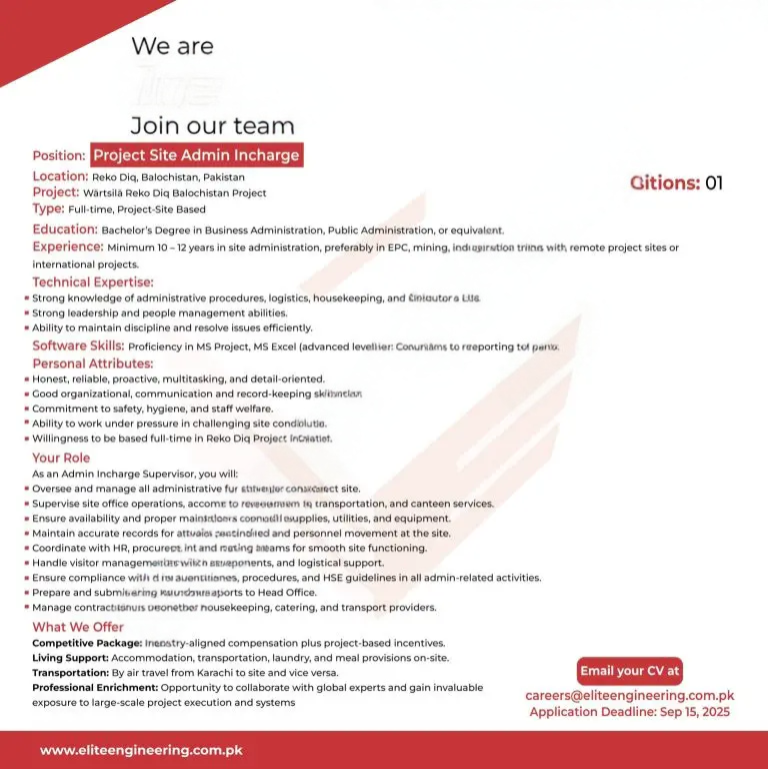 Elite Engineering Pvt Ltd Jobs August 2025 ad