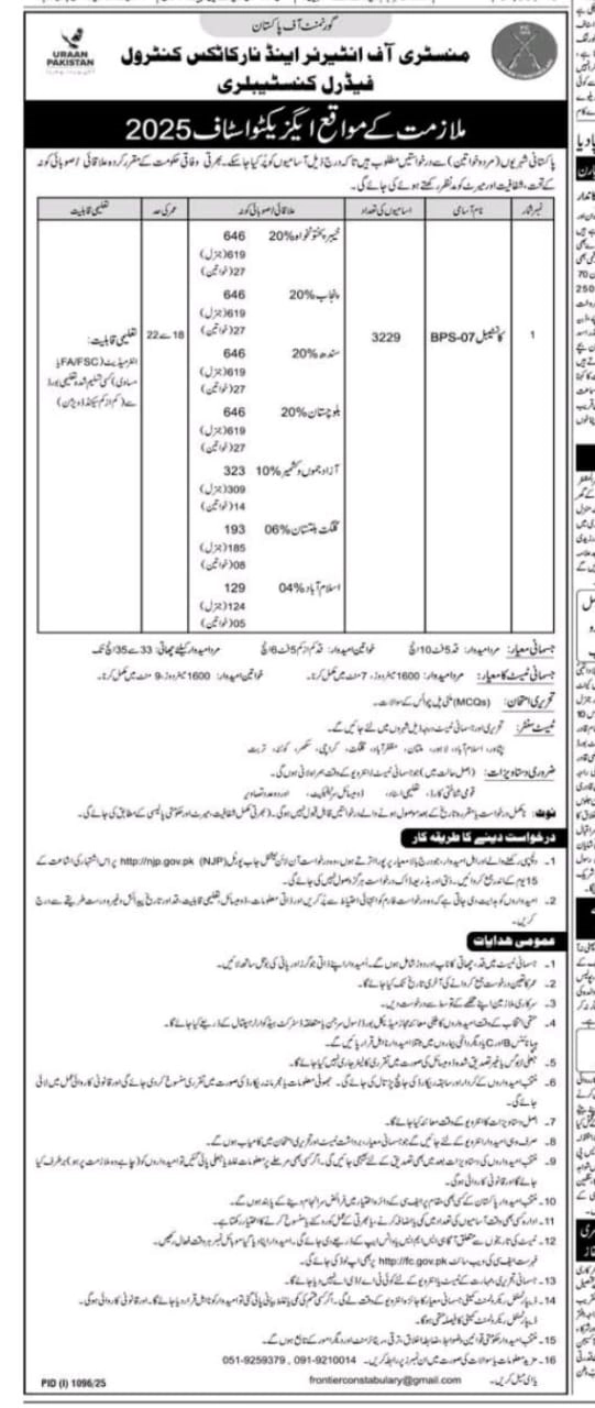 ANF Jobs 2025 Advertisement