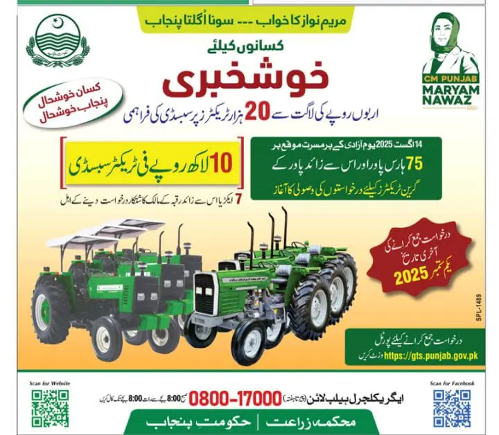 CM Punjab Green Tractor Scheme Phase 2 Download Application Form 2025-2026