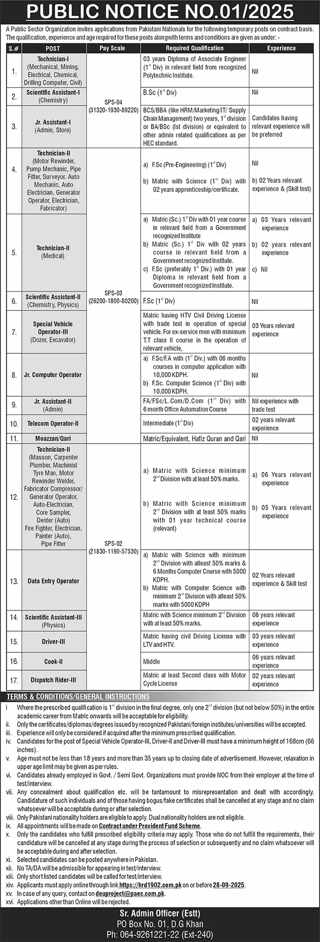 HRD1902.com.pk Jobs 2025 Advertisement