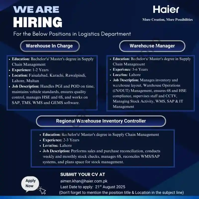 Haier Pakistan Jobs August 2025 ad