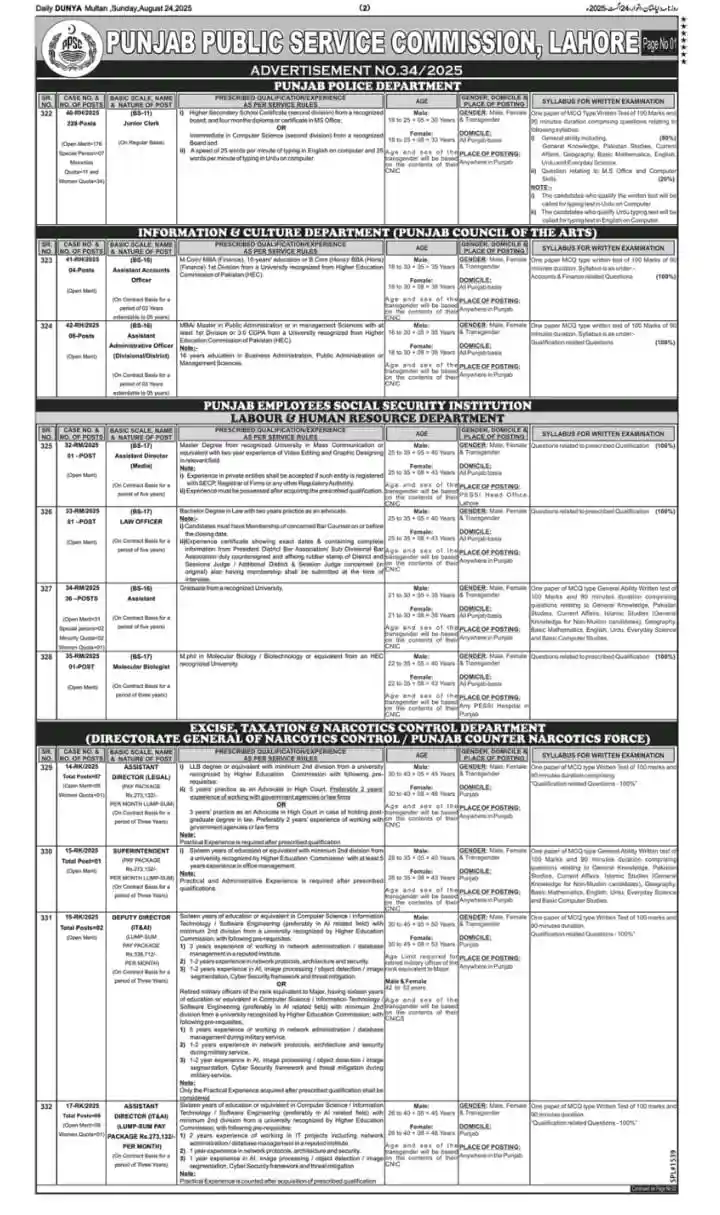 PPSC Jobs Advertisement No 34/2025: