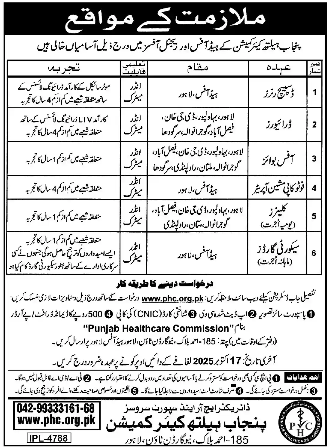 Punjab Healthcare Commission PHC Jobs 2025 Today Advertisement