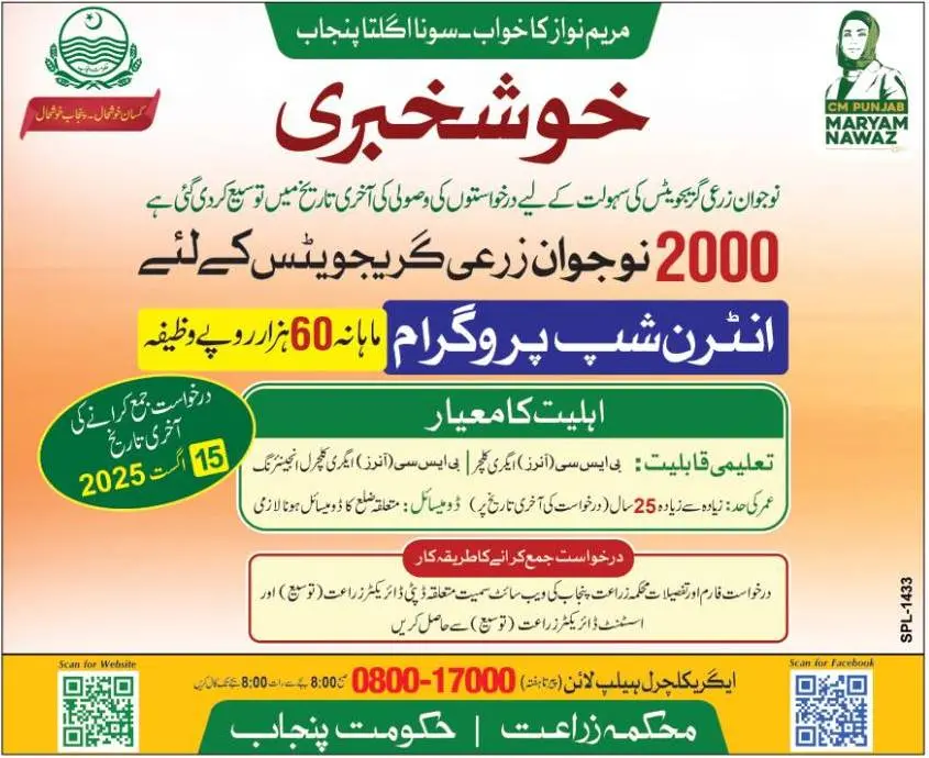 Maryam Nawaz Agriculture Internship Program 2025