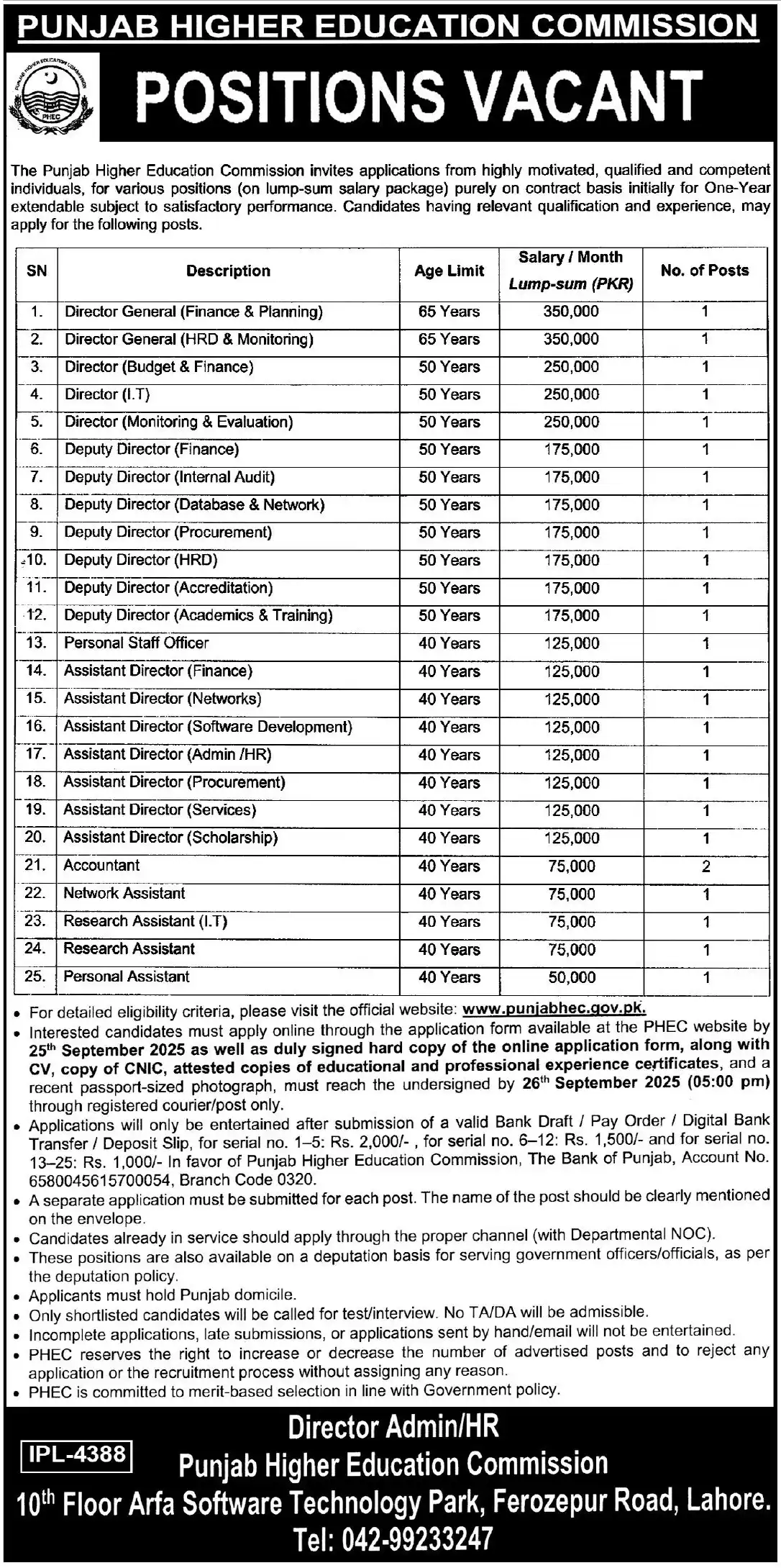 Punjab Higher Education Commission Jobs 2025 ad: