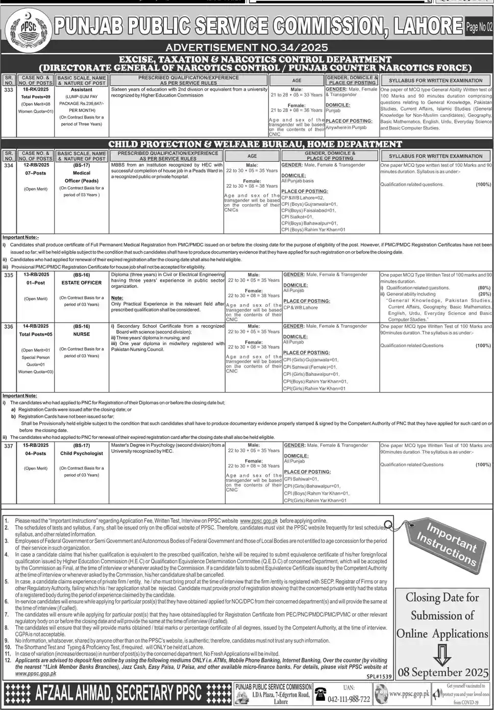 PPSC Jobs Ads No 342025