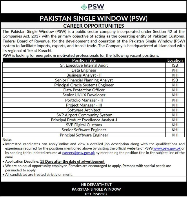 Pakistan Single Window PSW Jobs in 2025 Advertisement