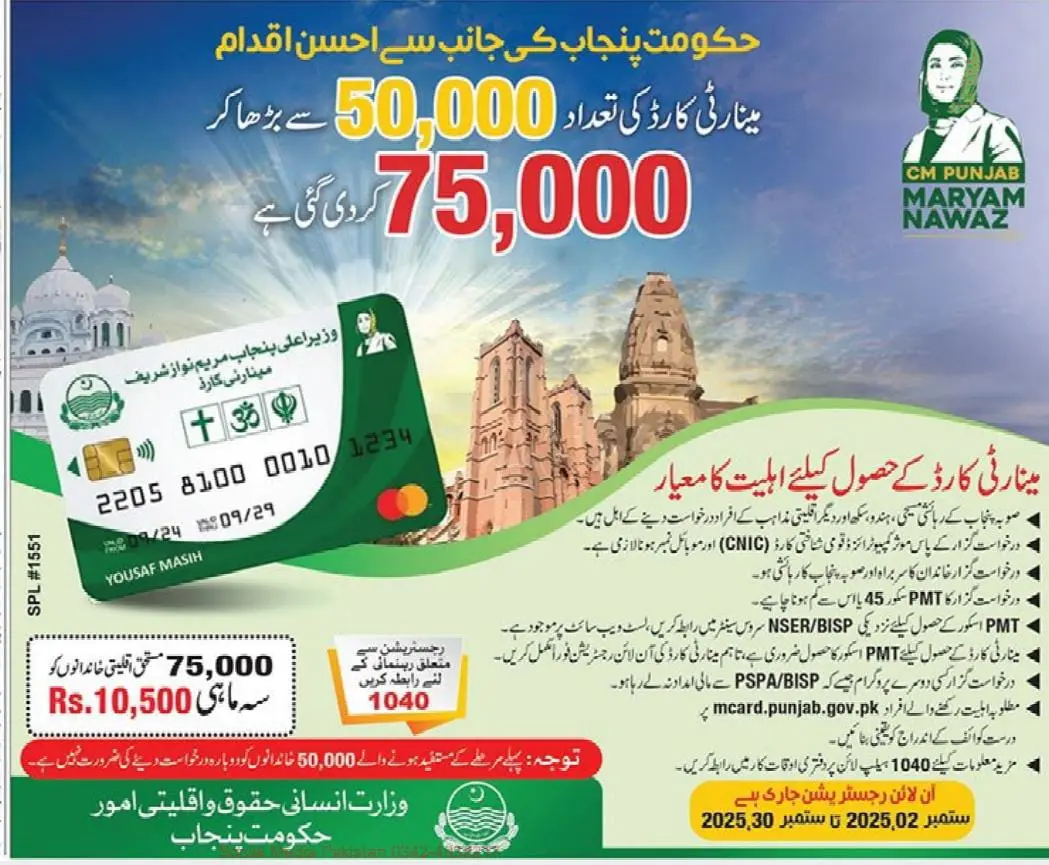 Punjab Minority Card Scheme 2025 Advertisement