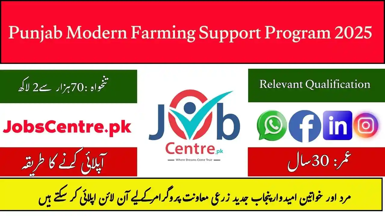 Punjab Modern Farming Support Program 2025