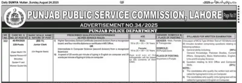 Punjab Public Service Commission Junior Clerk Jobs 2025 Advertisement