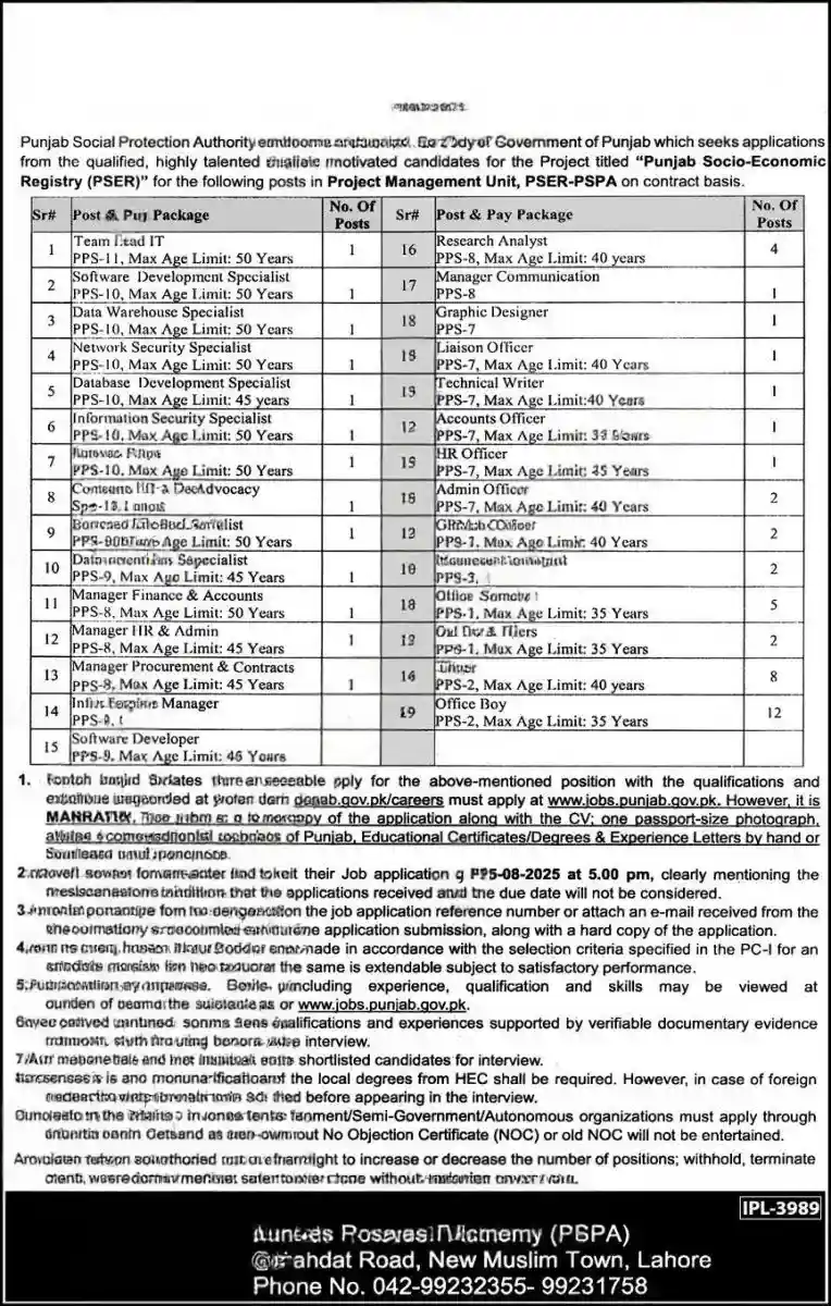Punjab Social Protection Authority PSPA Jobs August 2025 ad