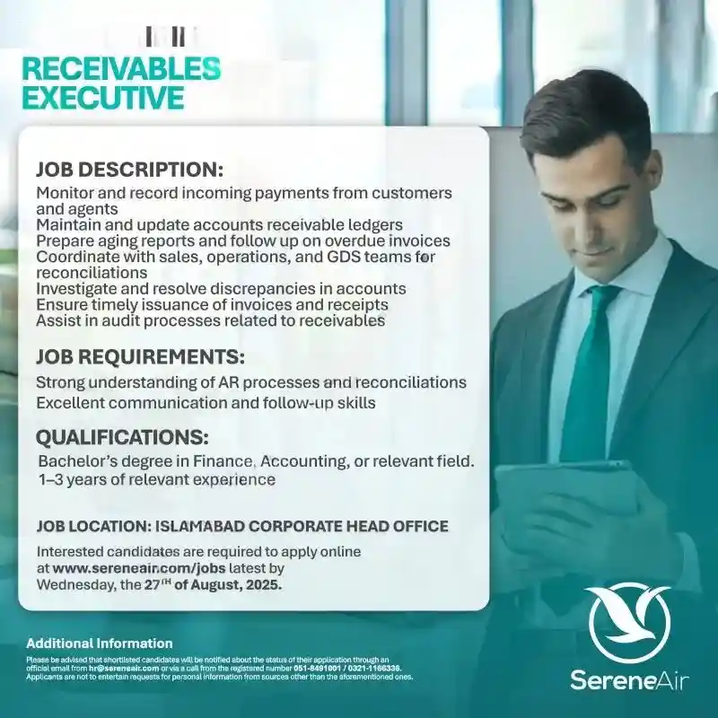 Serene Air Pakistan Jobs August 2025 Advertisement