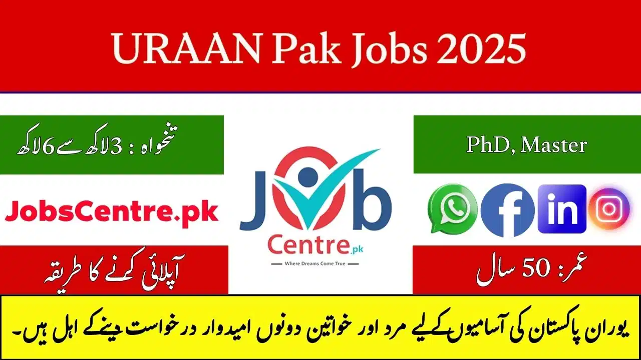 URAAN Pak Jobs 2025