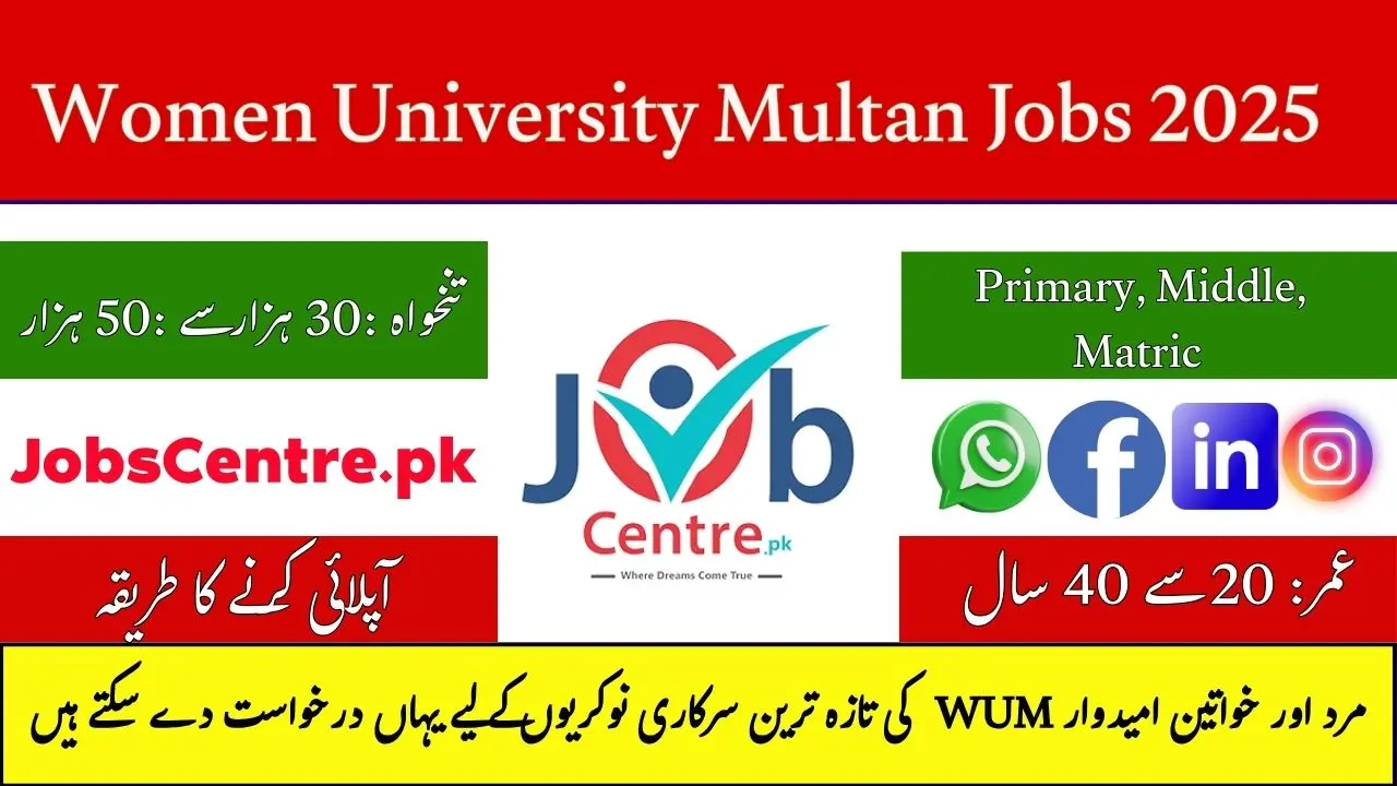www.wum.edu.pk Jobs 2025