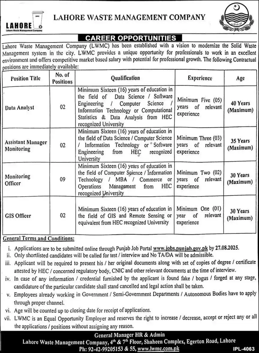 lastest Lahore Waste Management Company Jobs 2025 Advertisement