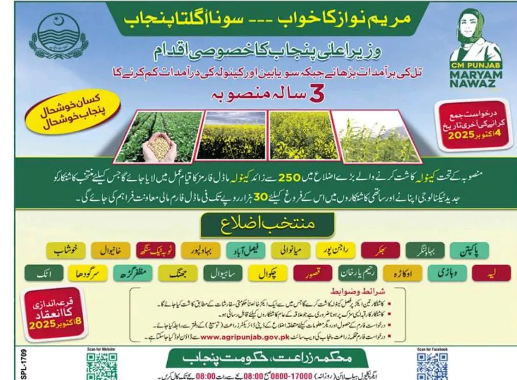 CM Punjab Canola Cultivation Program 2025