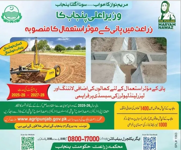 CM Punjab Laser Leveling Subsidy Scheme 2025 Advertisement