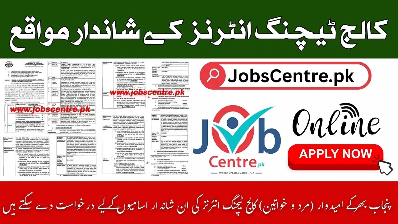 hed.punjab.gov.pk CTI Jobs