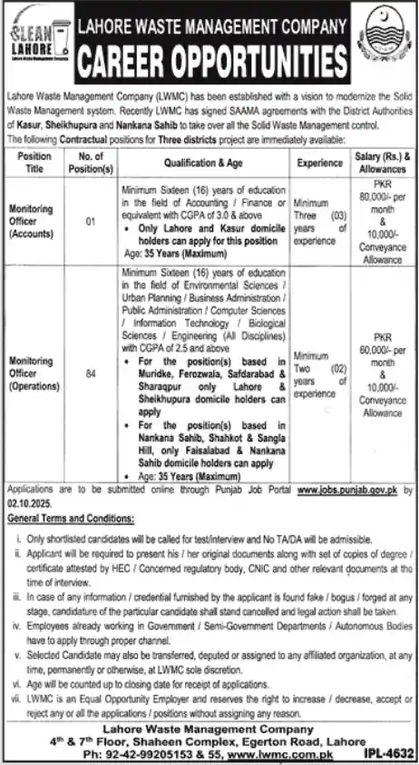 How to apply for Lahore Waste Management Company Careers 2025 ad