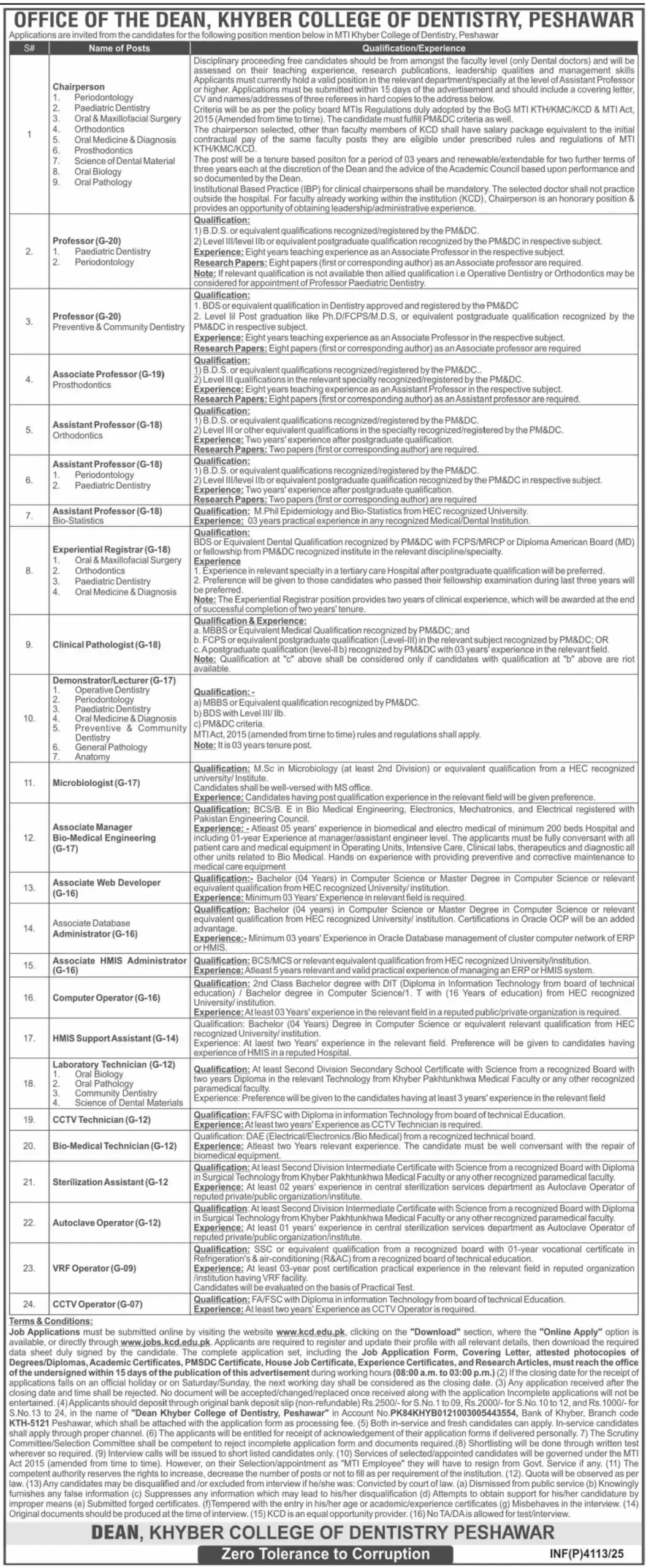 Khyber College of Dentistry Peshawar Jobs 2025 ad