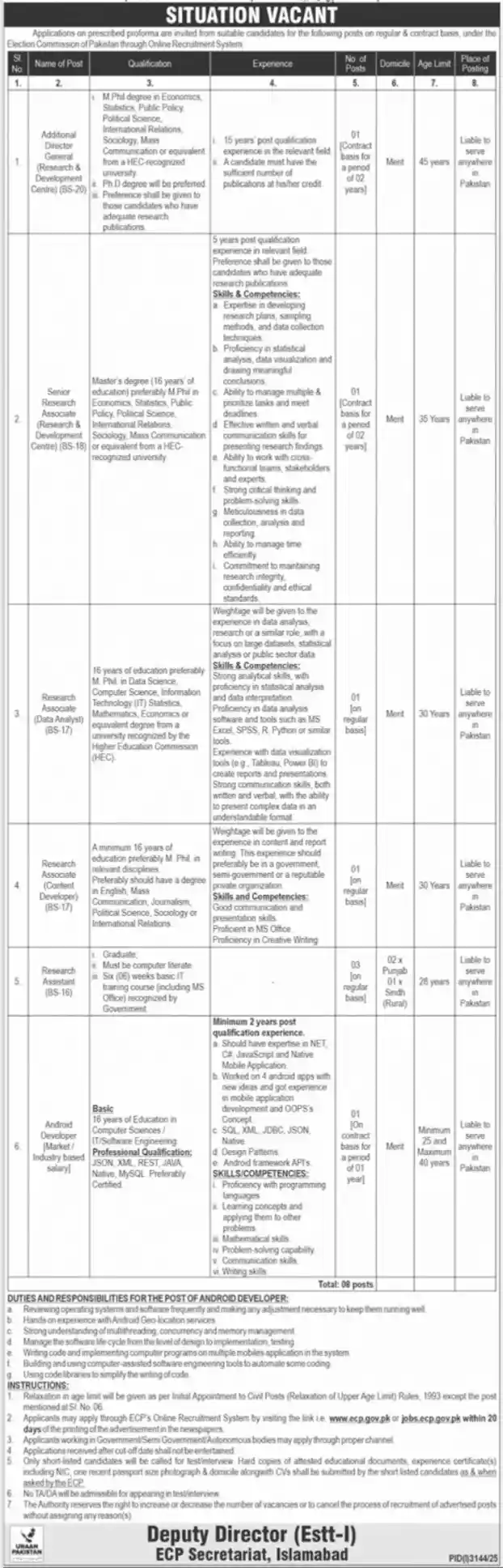 Election Commission of Pakistan ECP Islamabad Jobs 2025 Latest Advertisement