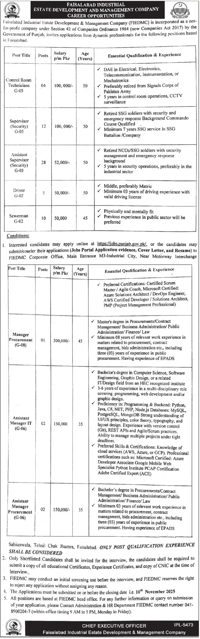 Faisalabad Industrial Estate Development & Management Co FIEDMC Jobs August 2025 ad