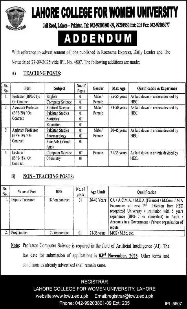 Latest Lahore College For Women University LCWU Jobs 2025 Latest Advertisement