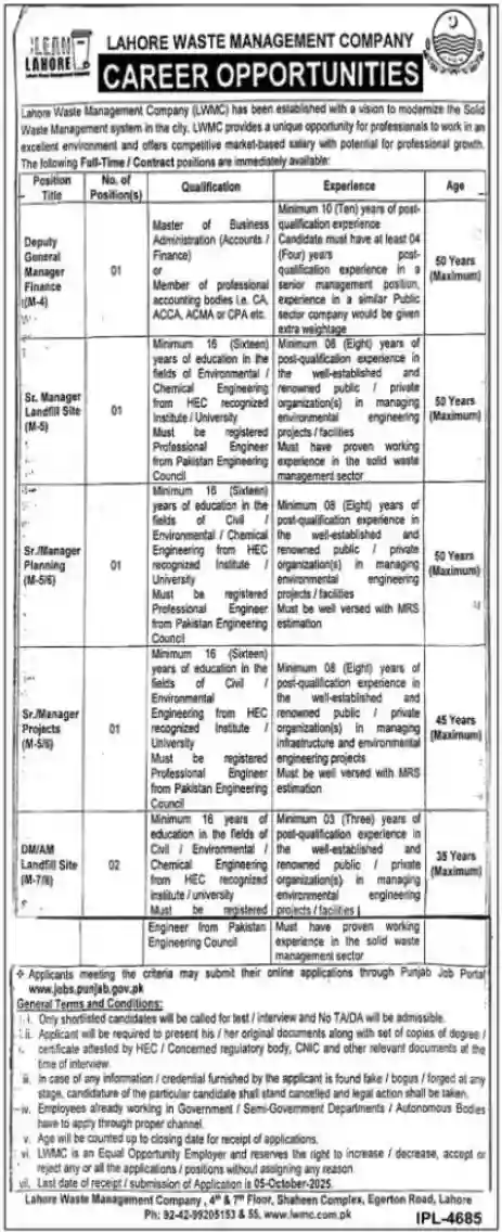 Lahore Waste Management Company LWMC Jobs in 2025 Today Advertisement