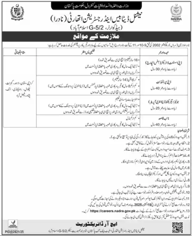 NADRA Regional Head Office Islamabad Jobs 2025 Today Advertisement