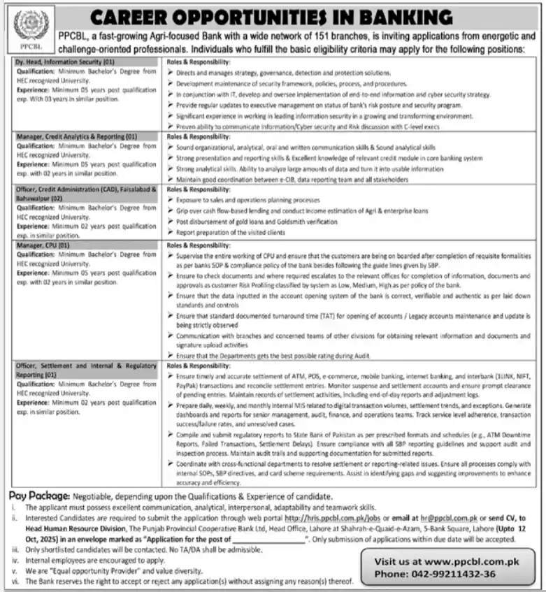 PPCBL Jobs 2025 Today Advertisement