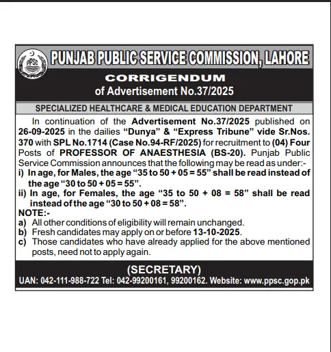 PPSC Jobs Advertisement 37